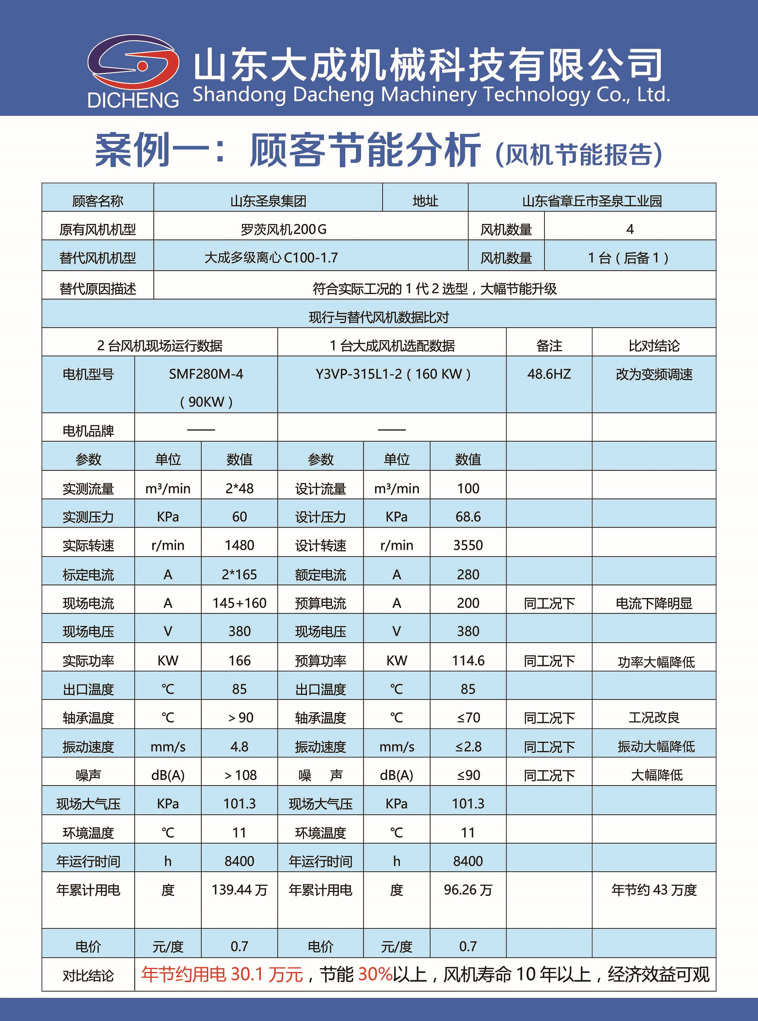 參數.jpg